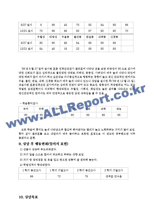 [사회복지학]청소년 상담사례.hwp